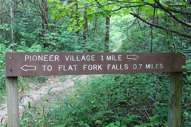 istock Village Sign 613662598