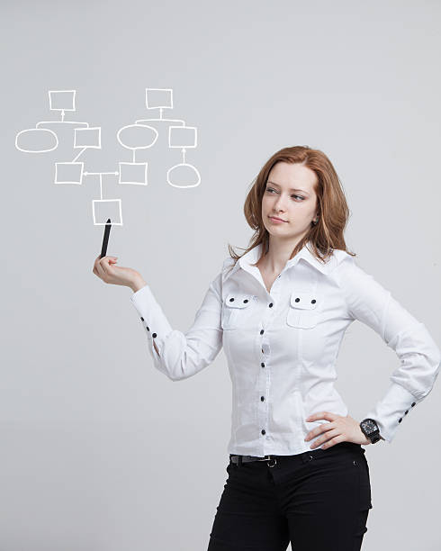 istock Woman drawing flowchart, business process concept 613776110