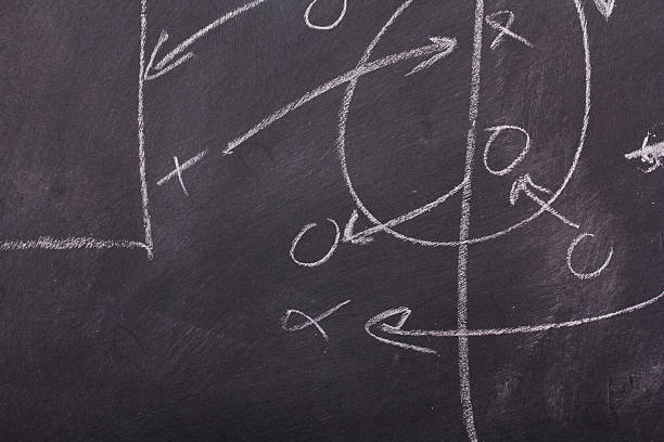 istock Close up of blackboard for coaching tactics 613779820