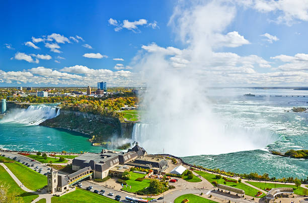 istock Panorama of Niagara Falls in a sunny day 613784448