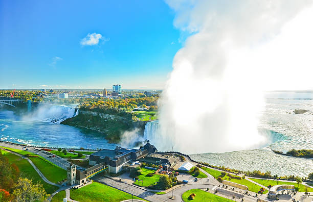 istock Panorama of Niagara Falls in a sunny day 613790512