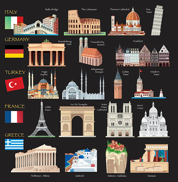 ilustrações de stock, clip art, desenhos animados e ícones de símbolos de mundo - coliseum italy rome istanbul