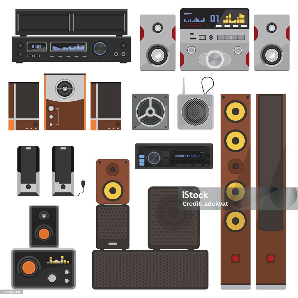 Music systems vector set. Home sound system. Home stereo flat vector music systems for music lovers. Loudspeakers player receiver subwoofer remote music systems for listening to music. Loudspeakers stereo equipment technology. Speaker stock vector