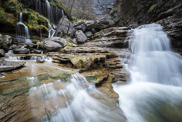 Delika Canyon with Nervion river, Alava (Spain)