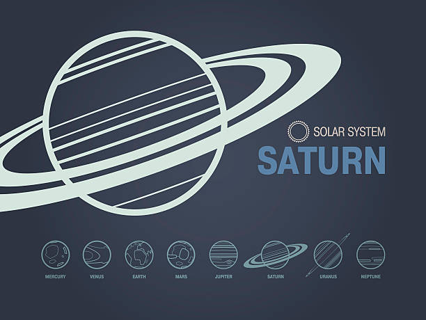 ilustraciones, imágenes clip art, dibujos animados e iconos de stock de saturn planeta - jupiter
