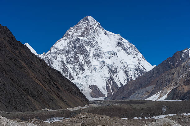 istock K2 mountain peak view from Concordia camp 614139122