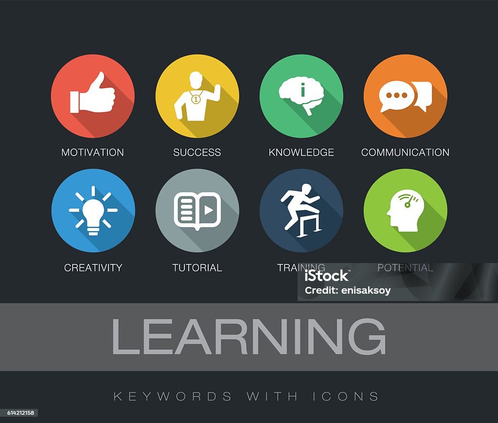 Learning keywords with icons Learning chart with keywords and icons. Flat design with long shadows Icon Symbol stock vector