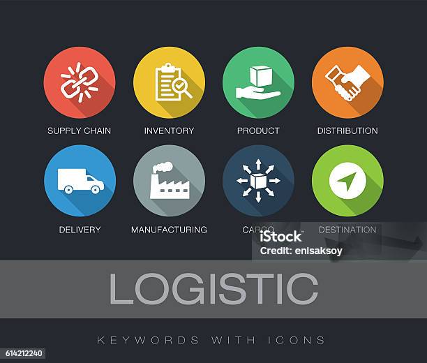 Logistic Keywords With Icons Stock Illustration - Download Image Now - Icon Symbol, Supply Chain, Freight Transportation