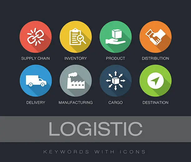 Vector illustration of Logistic keywords with icons