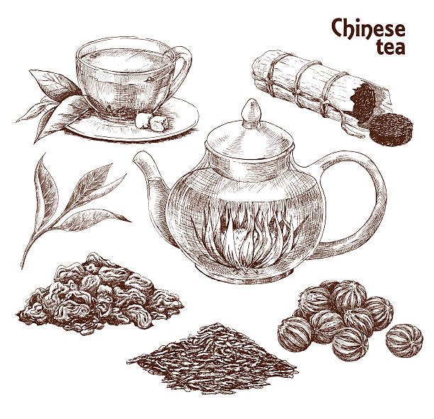 中国茶セット - tea leaves chinese tea green tea tea点のイラスト素材／クリップアート素材／マンガ素材／アイコン素材