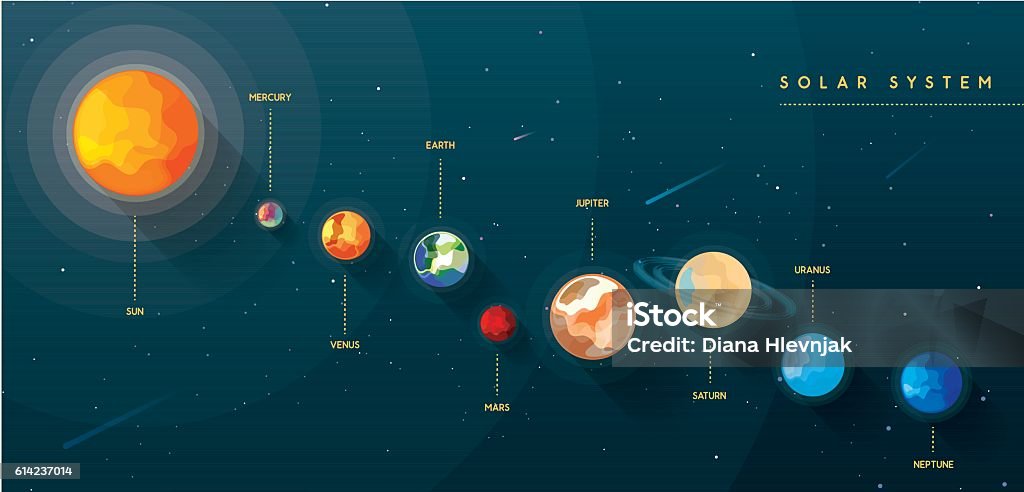 Coloridos planetas brillantes del sistema solar sobre el fondo del universo - arte vectorial de Sistema Solar libre de derechos