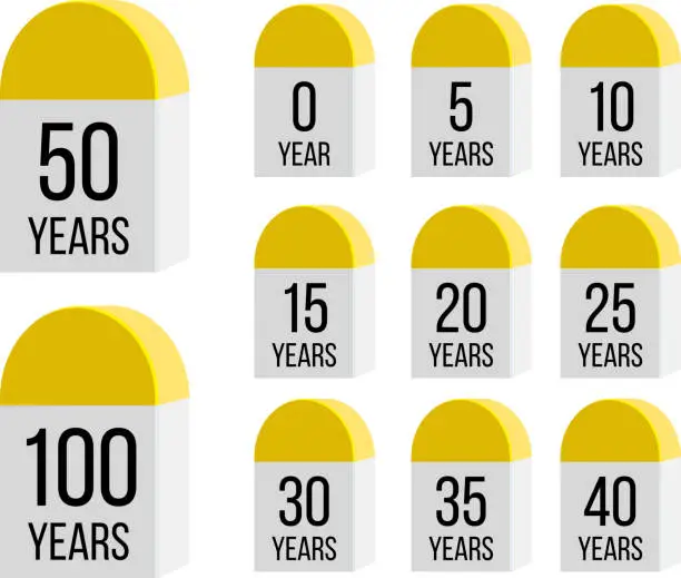 Vector illustration of Milestone Timeline