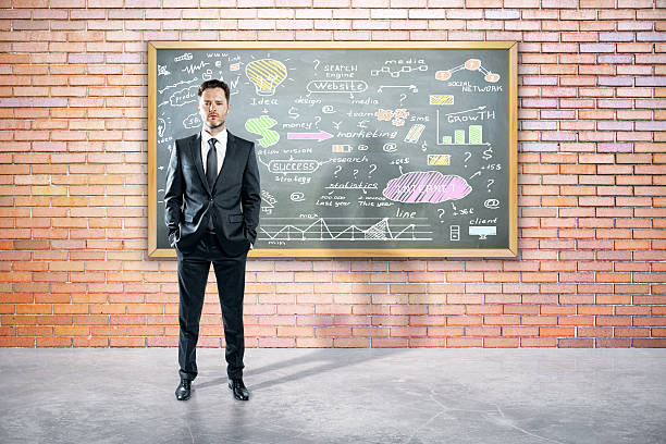 istock Businessman standing against business sketch 614313582