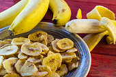 bananenchips-auf-einem-teller.jpg?b=1&s=170x170&k=20&c=zlvhVL67NBc0iY1dtVcZ_9PjUH49vq_K9w4VyxWwyDM=