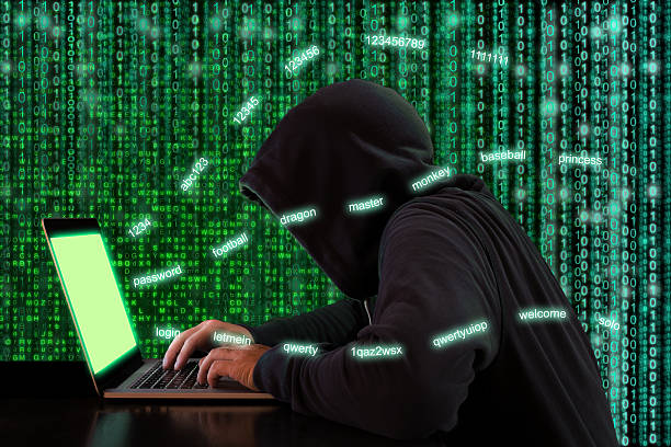 istock The twenty most common passwords used by a hacker 614404784