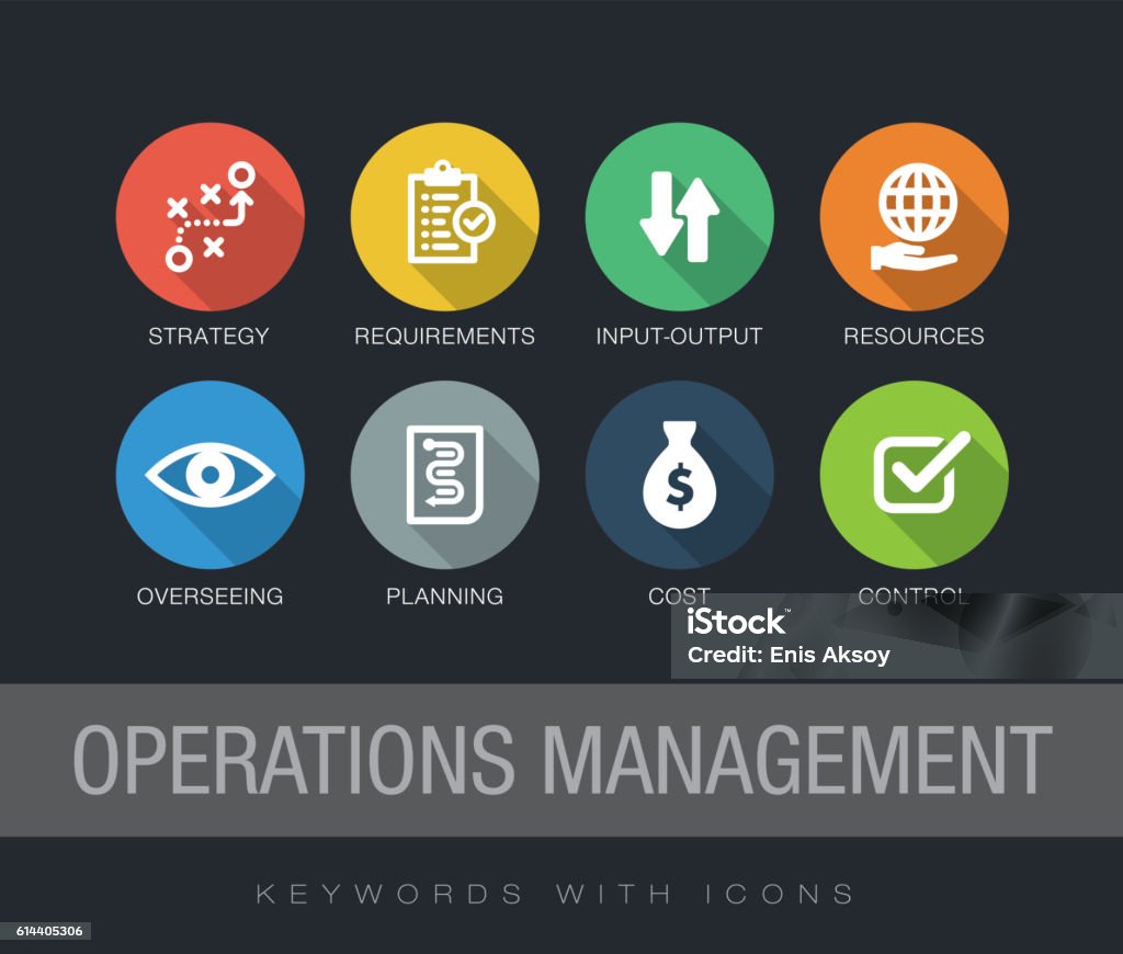 Operations Managemenet keywords with icons Operations Managemenet chart with keywords and icons. Flat design with long shadows Icon Symbol stock illustration