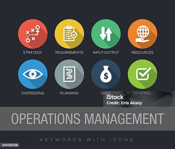Operations Managemenet Keywords With Icons Stock Illustration - Download Image Now - Icon Symbol, Obedience, Efficiency
