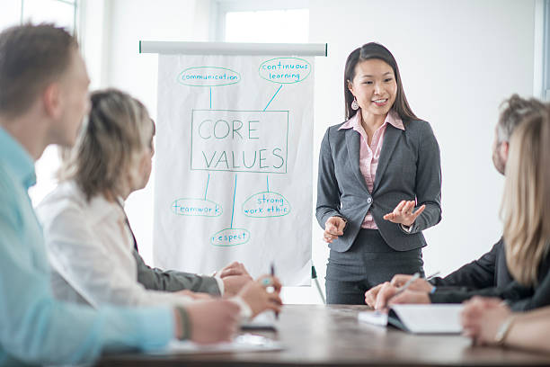 istock Training New Employees on the Companies Core Values 614412020