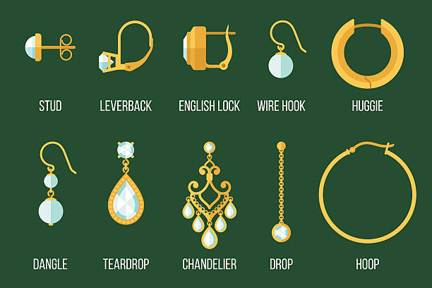 Earring types Vector set of different earring styles and closure types. Flat style. earring gold diamond jewelry stock illustrations