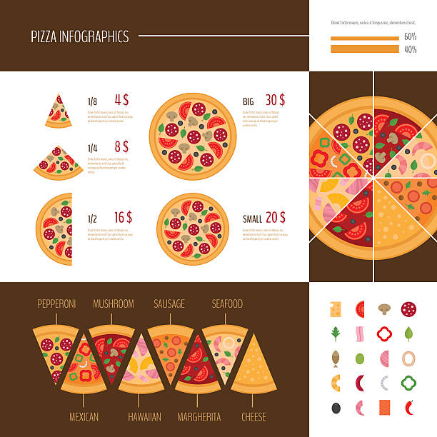 пицца инфографика - infographic part of symbol cocktail stock illustrations