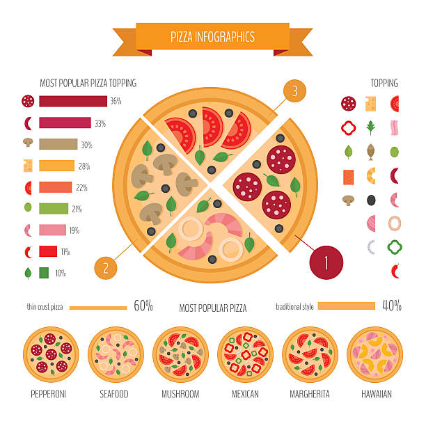 пицца инфографика - infographic part of symbol cocktail stock illustrations