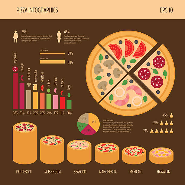 pizza-infografik - infographic part of symbol cocktail stock-grafiken, -clipart, -cartoons und -symbole