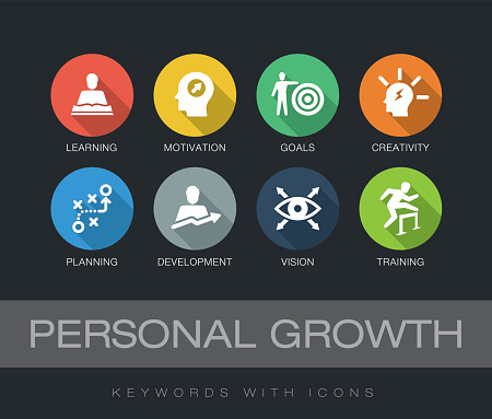 Personal Growth chart with keywords and icons. Flat design with long shadows