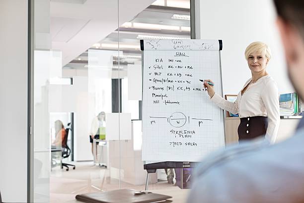 istock Mature businesswoman giving presentation using flipchart in board room 614612576