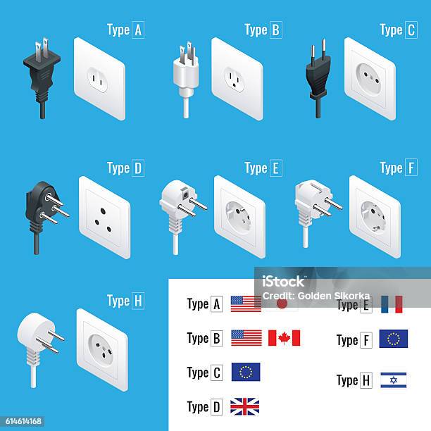 Plug Fitting Isometric Isometric Electrical Plug Types-vektorgrafik och fler bilder på ...