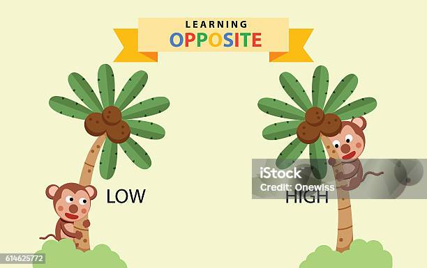 High Low Vector Low Vs High Stock Illustration - Download Image Now - Contrasts, Low ...