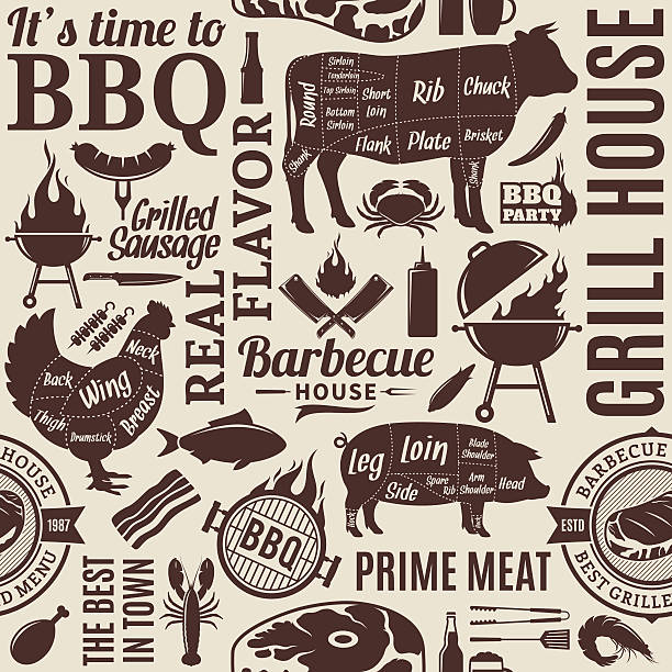 Typographic vector barbecue seamless pattern or background Typographic vector barbecue seamless pattern or background. BBQ, meat, vegetables, beer, wine and equipment icons for cafe, bar and restaurant menu, branding and identity chicken cuts diagram stock illustrations
