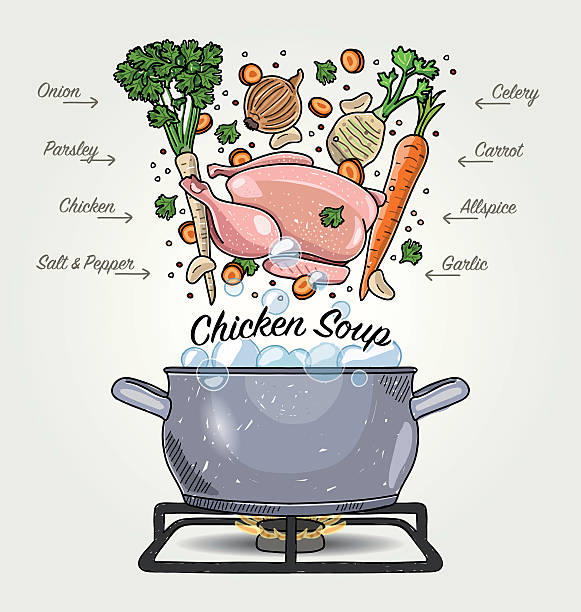 1,750 Chicken Soup Illustrations & Clip Art - iStock | Eating chicken soup,  Creamy chicken soup, Cream of chicken soup