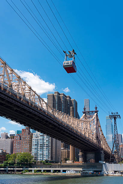 2.600+ Fotos, Bilder und lizenzfreie Bilder zu Insel Roosevelt Island