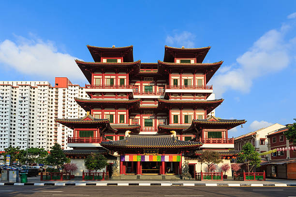 istock the Buddha's Relic Tooth Temple in Singapore 614743624