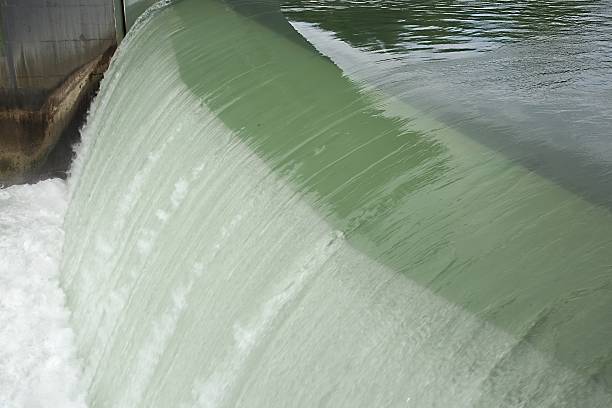 Hydroelectric power plant