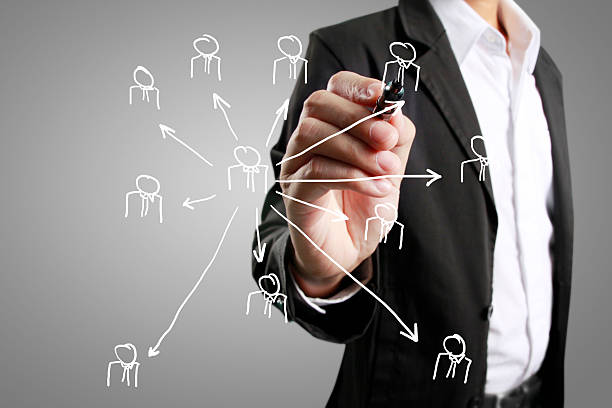 istock Business man drawing social network 614836106