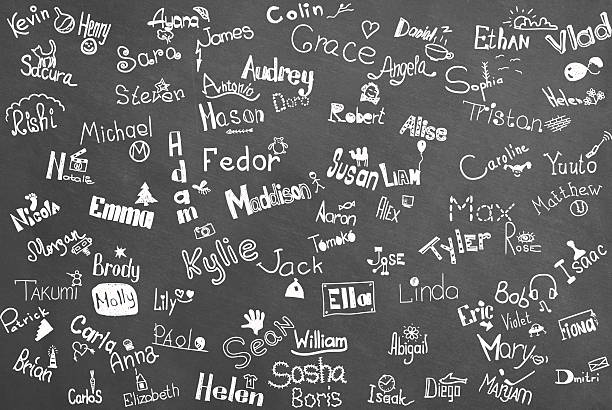 istock Names of the children 614843704