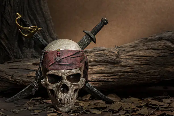 Photo of Pirate skull with two swords