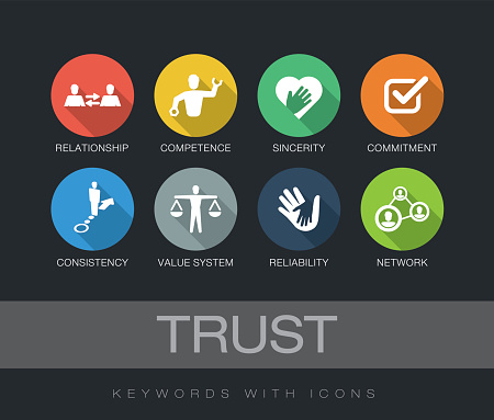 Trust chart with keywords and icons. Flat design with long shadows