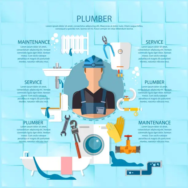 Vector illustration of Plumbing service infographics professional plumber