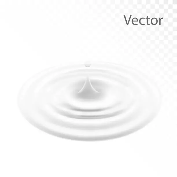 Vector illustration of milk wilk white liquid drop, ripple surface. Cream circle. Yogurt