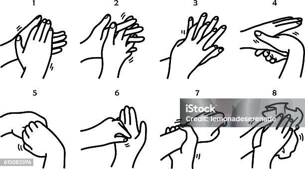 Washing Hands Step By Step Method Stock Illustration - Download Image ...