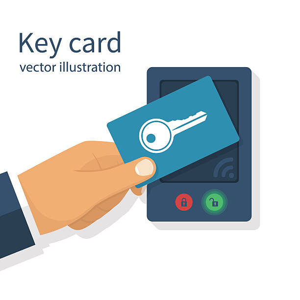 Access control. Key Access control. Key card in hand man. Electronic modern system for opening, closing, lock and unlock doors. Touch sensor. System safety, protection. Vector illustration flat design. cardkey stock illustrations