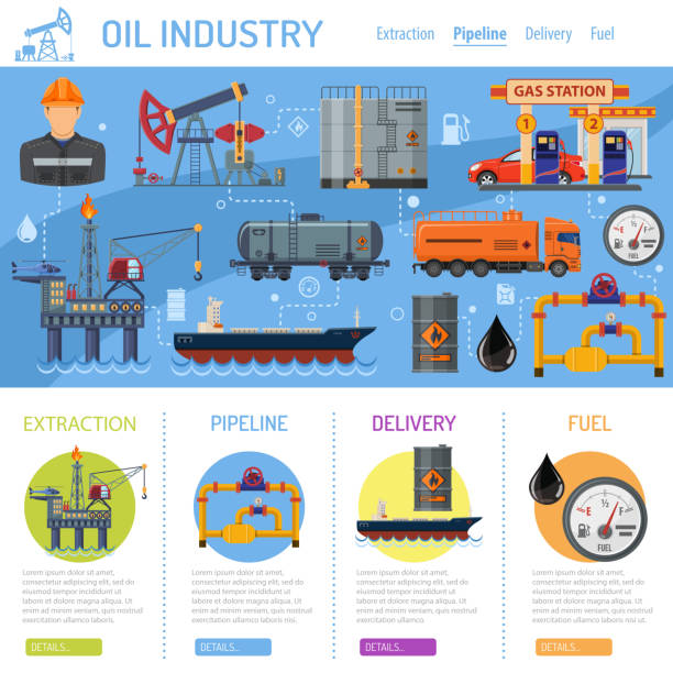 illustrazioni stock, clip art, cartoni animati e icone di tendenza di infografica dell'industria petrolifera - oil rig oil industry sea oil
