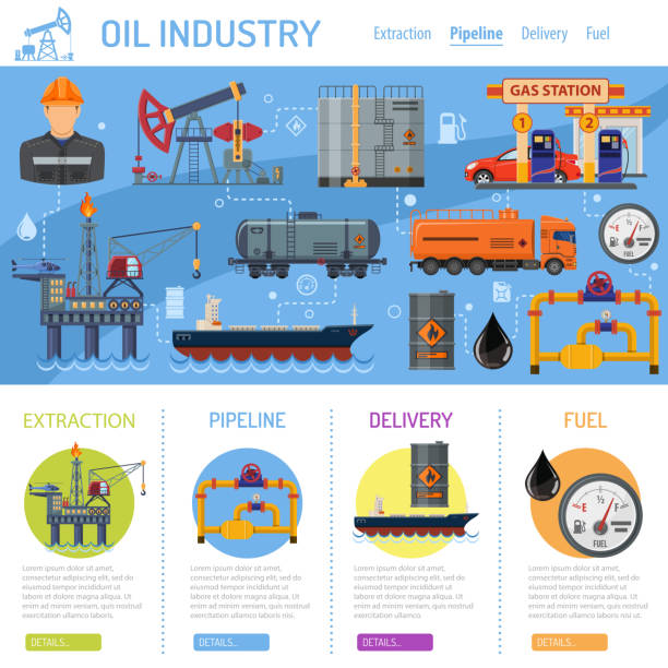 Oil industry Infographics Oil industry Infographics with Flat Icons extraction production and transportation oil and petrol with oilman, rig and barrels. vector illustration. natural gas extraction stock illustrations