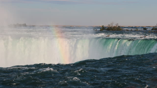 Rainbow at Niagara Falls UHD 4K Video