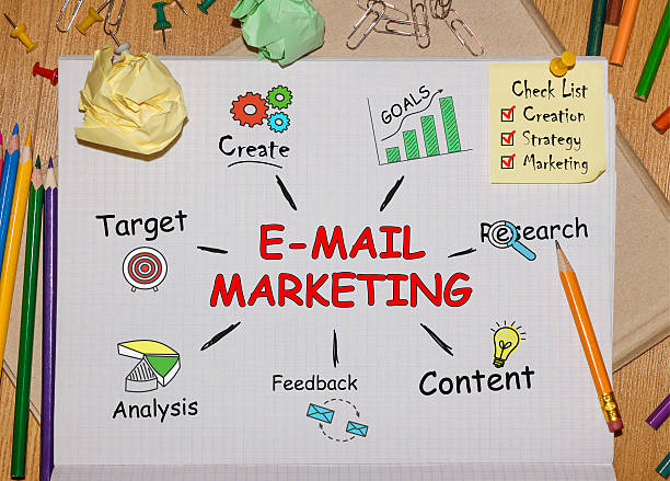 istock Notebook with Toolls and Notes about E-mail Marketing,concept 615266360