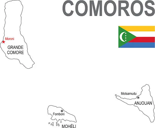 Vector illustration of Comoros