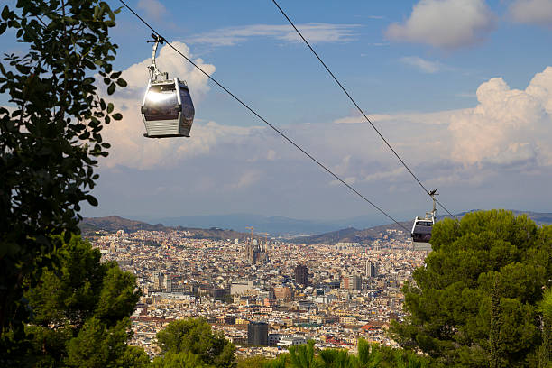 Cable car in Barcelona, Spain