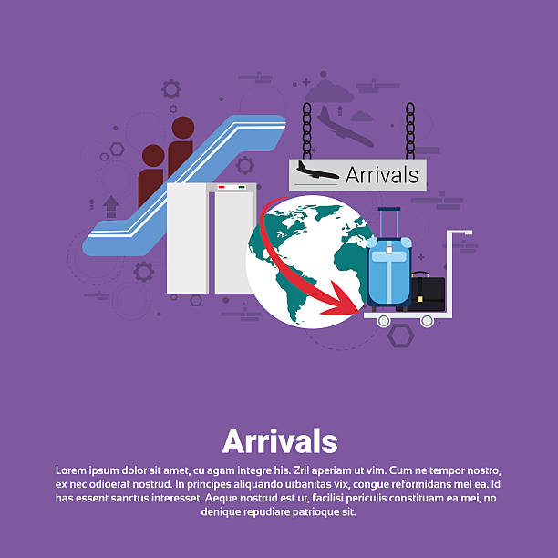 istock Airplane Arrivals Transportation Air Tourism Web Banner 615598658